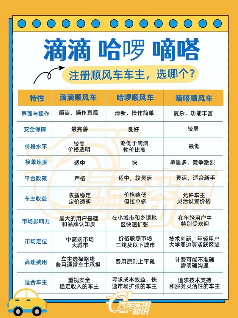 推车排行榜：助力出行与生活的多元选择
