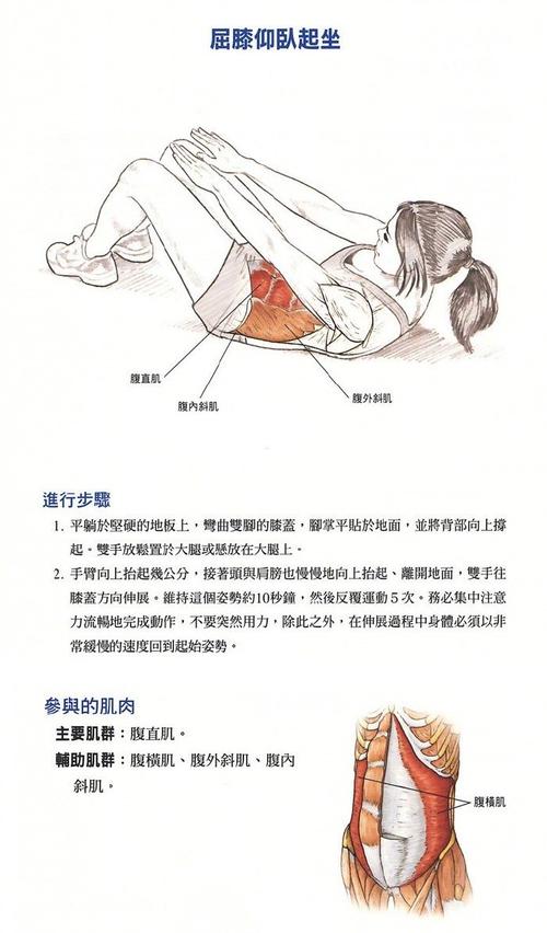 仰卧起坐：锻炼腹部肌肉的有效方法