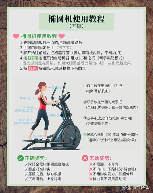 椭圆机：高效健身与康复的不二之选