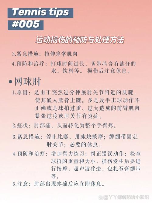 运动损伤：原因、类型、预防与康复全攻略