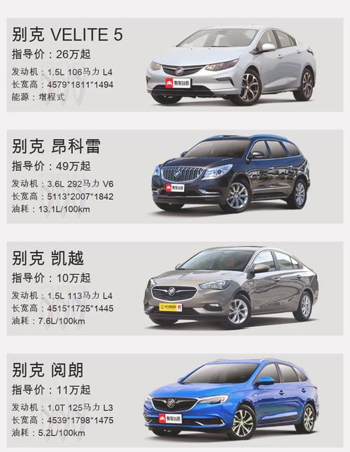 别克昂科旗：豪华中大型SUV的全面解析