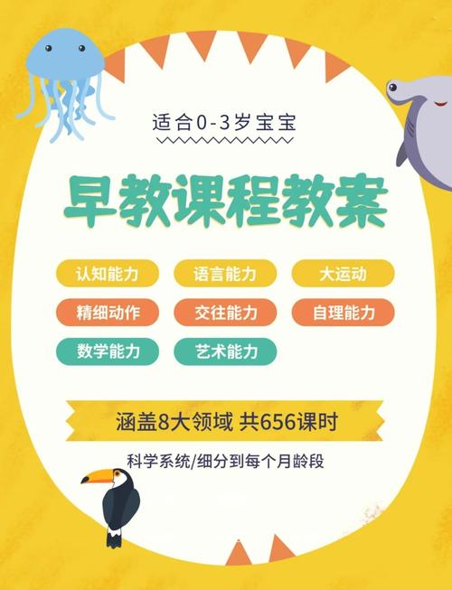 点亮成长之路：全方位解析早教课程的重要性与实践