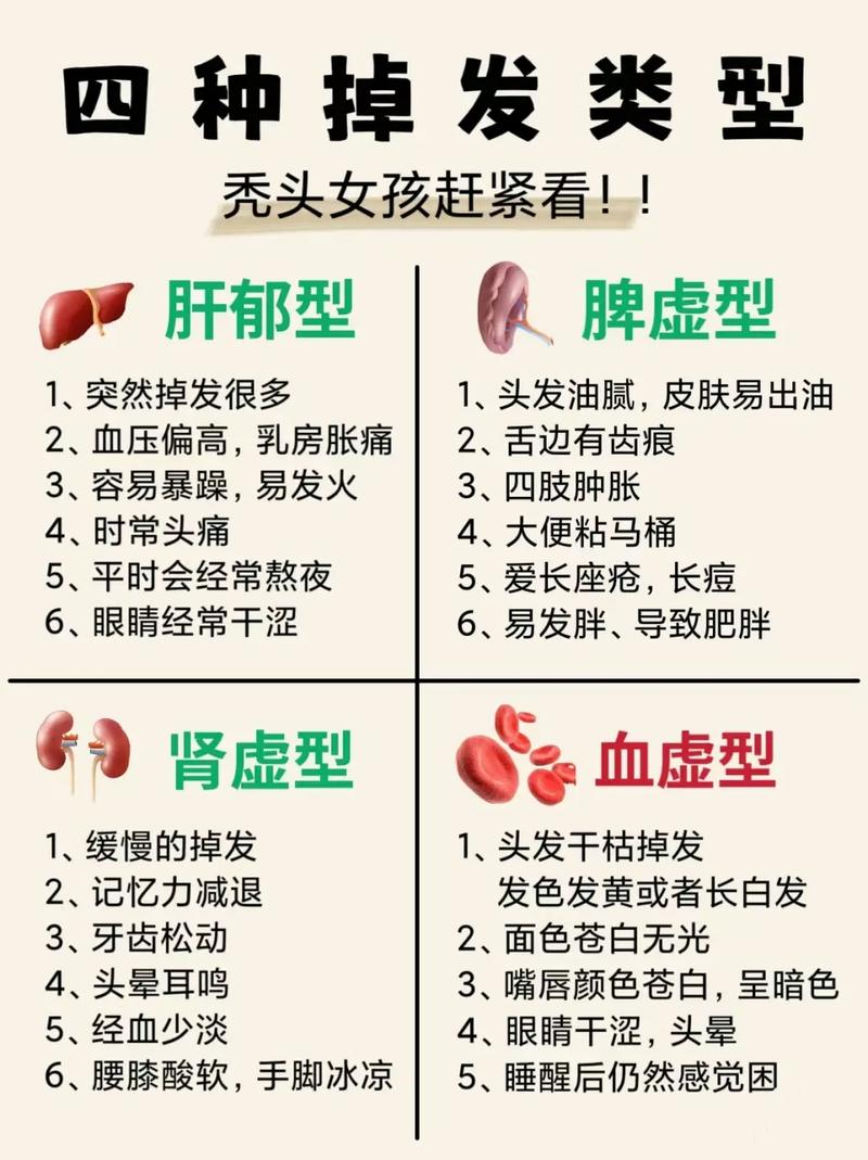 脱发的多元因素解析与科学应对策略