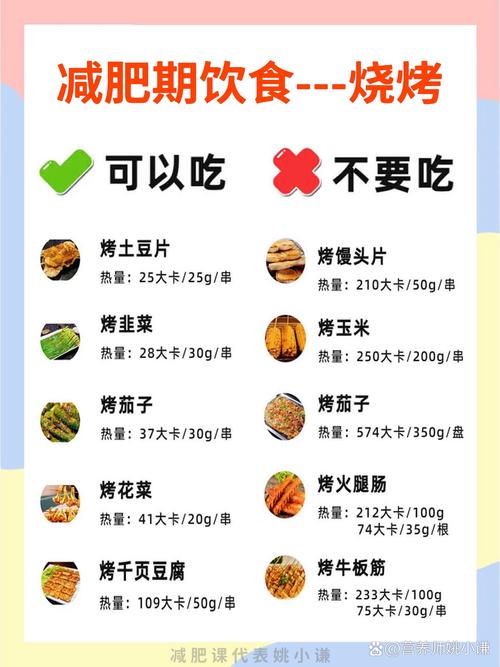夜宵的营养之选：美味与健康的完美邂逅