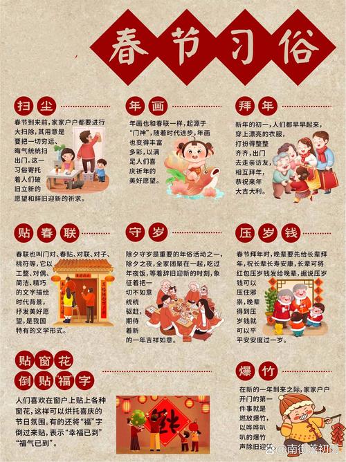 春节习俗：传承千年的文化盛宴