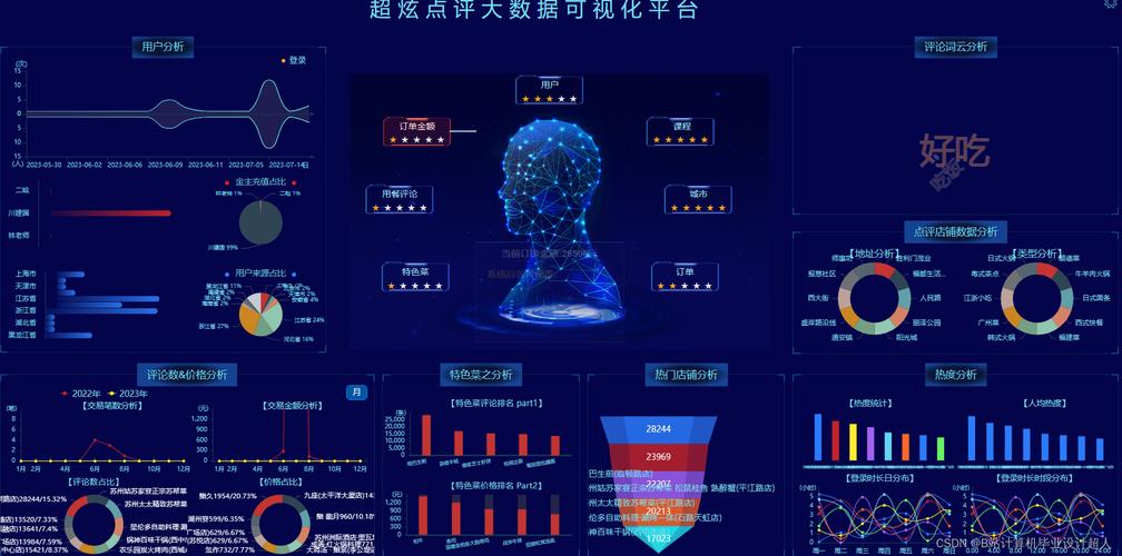 智能推荐系统：数字化时代的精准导航