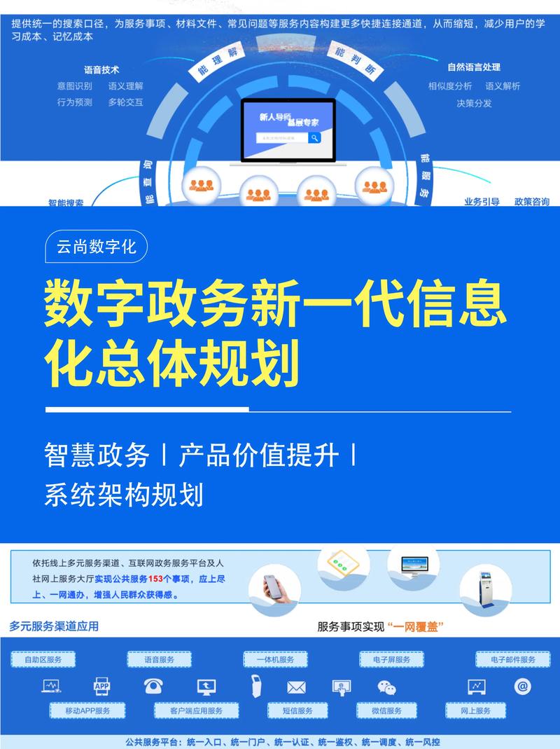 详细阅读:数字政府:开启政务服务新篇章 数字政府:开启政务服务新篇章