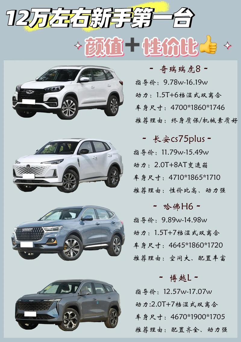 以下是对哈弗H6的详细介绍：