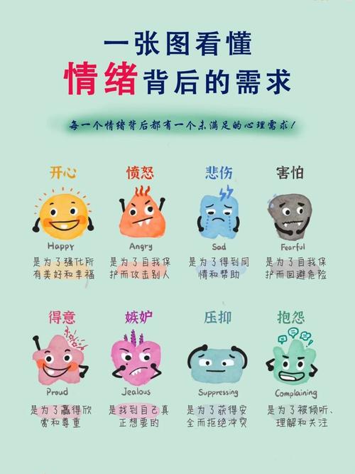 探寻愤怒的根源：情绪背后的深层逻辑