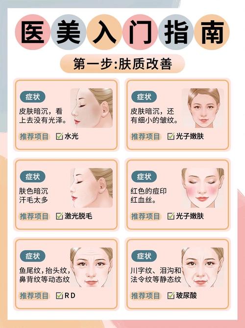 详细阅读:美容产品质量辨别方法全解析:守护你的美与健康 美容产品质量辨别方法全解析:守护你的美与健康