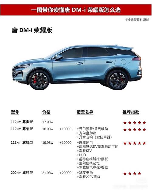 比亚迪唐 DM-i深度解析：卓越之选，引领未来出行新潮流