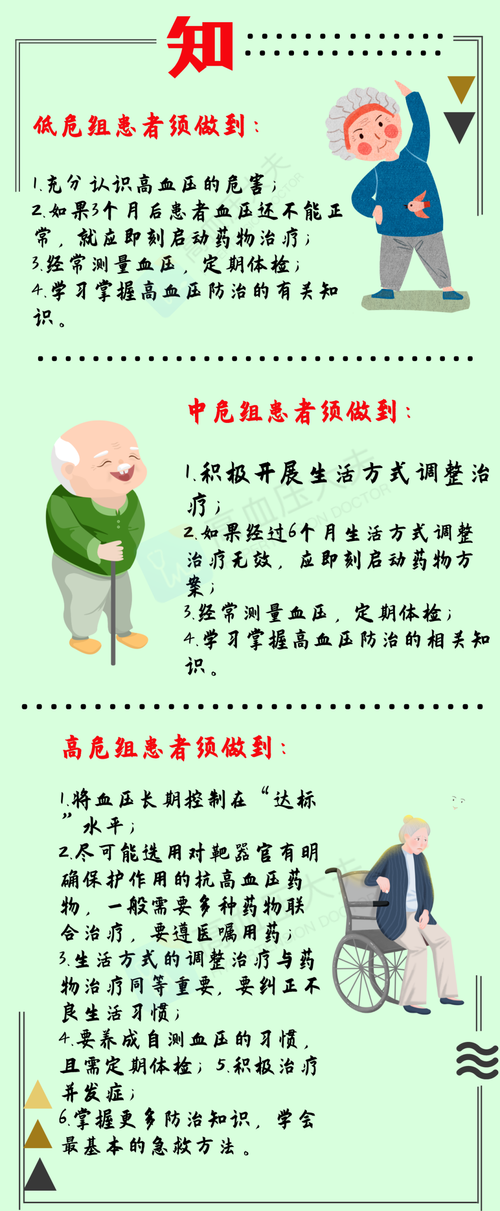 血压：生命体征的“晴雨表”与健康管理的关键