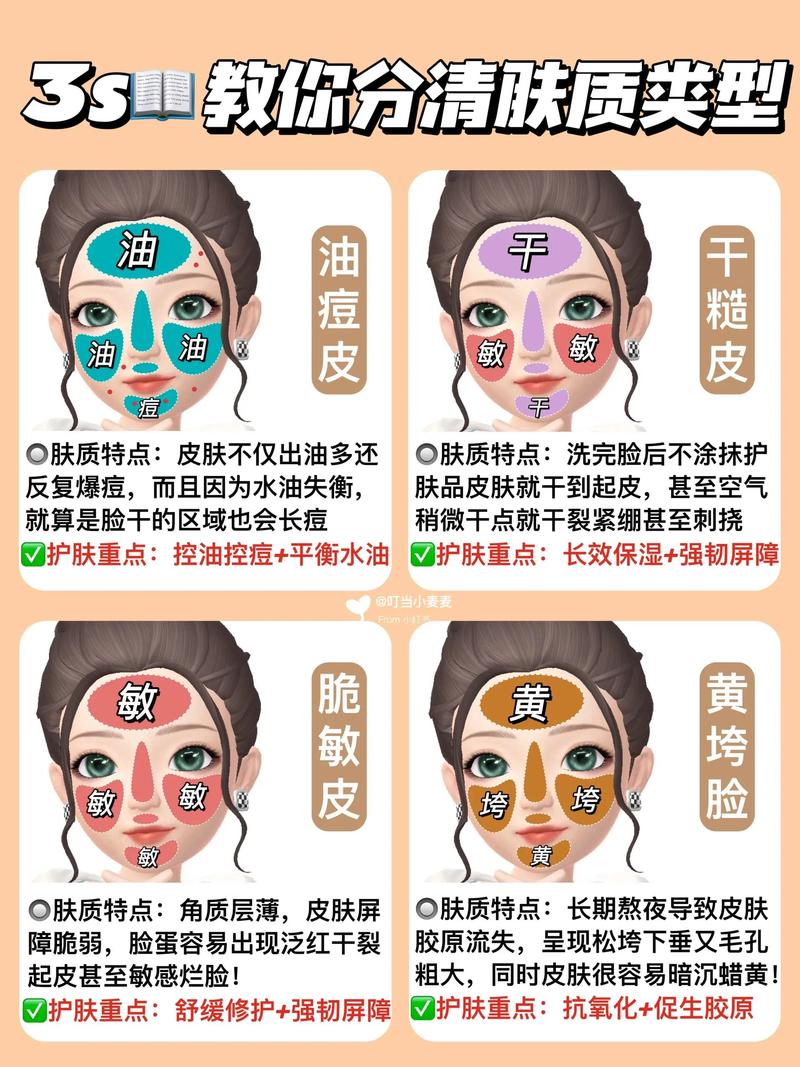 肌肤细腻度改善的全方位攻略