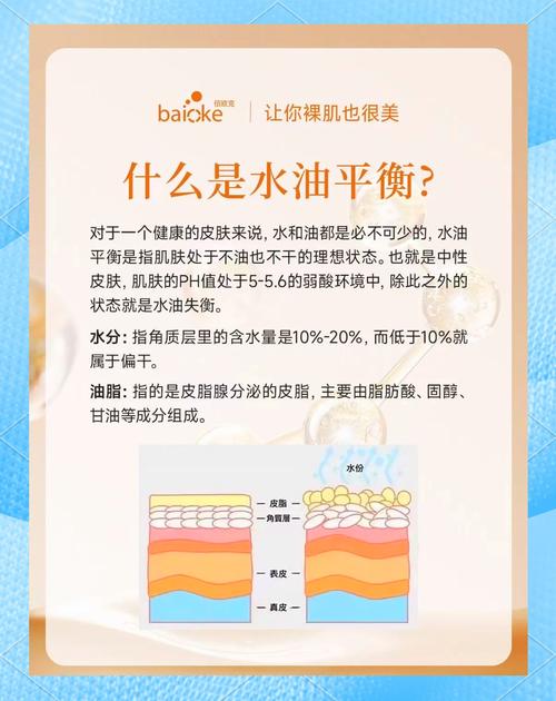肌肤水油平衡：开启肌肤健康与美丽的关键密码