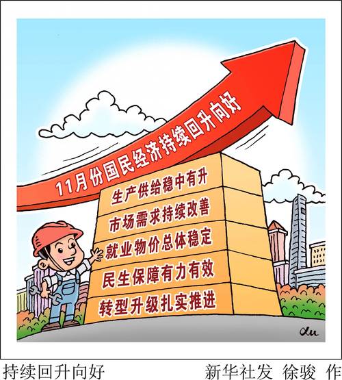 工资收入增长：经济发展与民生改善的强劲引擎