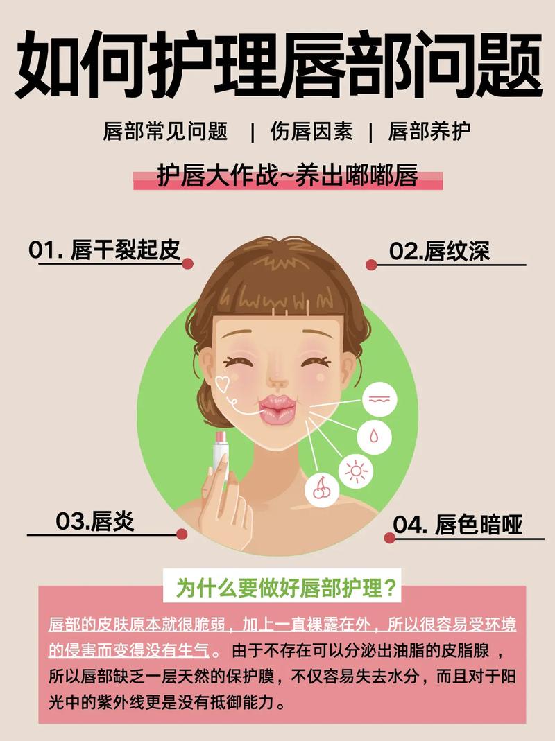 唇部肌肤健康：呵护双唇，绽放迷人光彩