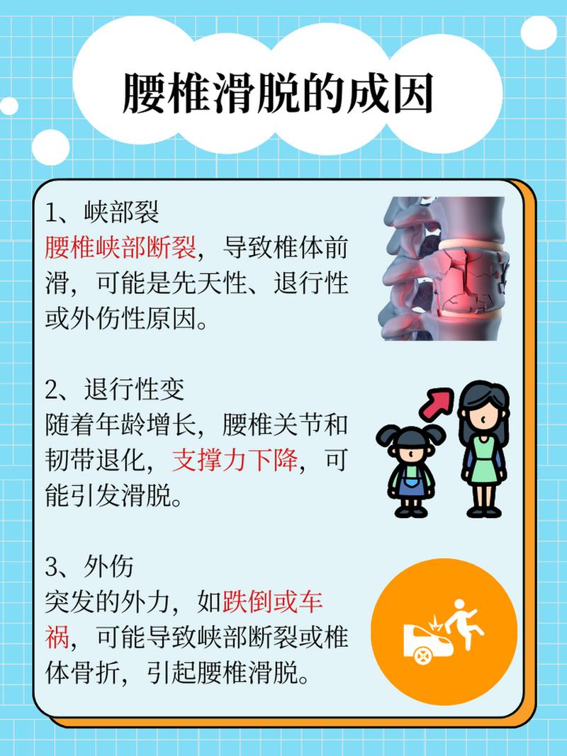 腰椎病：了解其成因、症状与防治