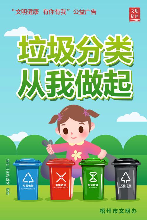 垃圾分类：守护环境，共筑绿色家园