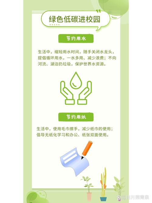 环保产品使用指南：绿色生活，从点滴做起