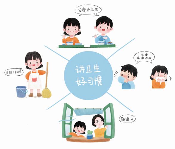 个人卫生习惯：健康生活的基石与细节守护