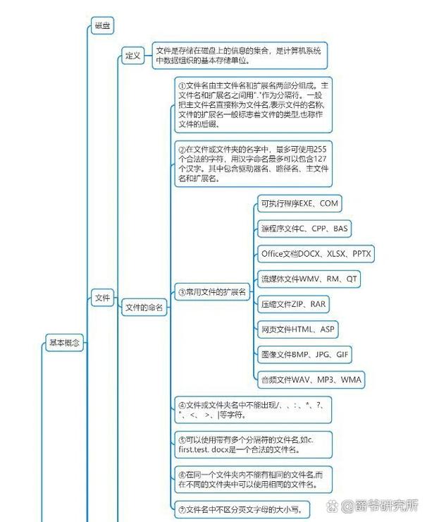 Windows系统深度解析：架构、功能与应用全接触