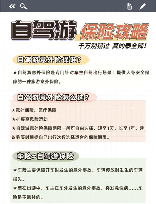 旅游保险选购全攻略：让您的旅程安心无忧