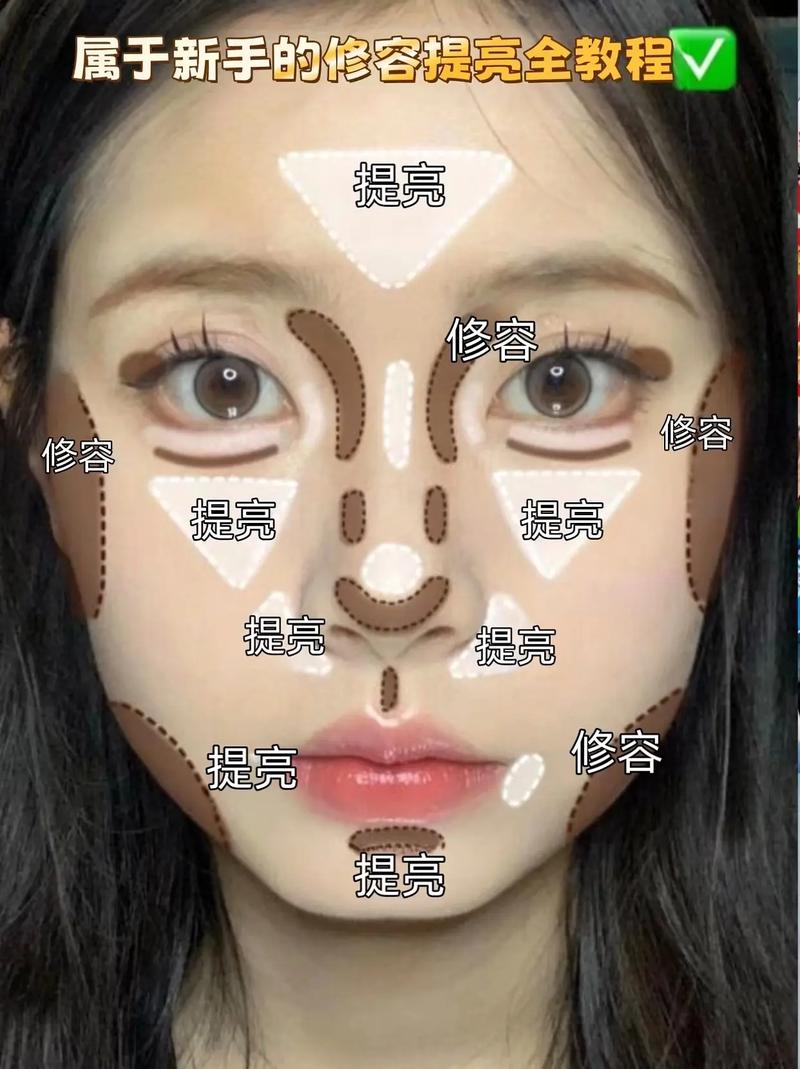 解锁修容秘籍：雕琢自然之美，焕现立体容颜