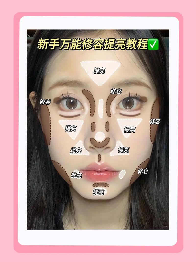 解锁完美妆容：高效修容防晕染秘籍大公开