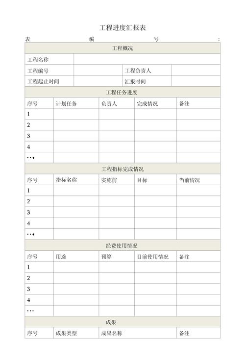 由于不清楚你具体要写关于哪方面的电子邮件，以下为你生成一篇关于“项目进度汇报”的电子邮件示例，你可以根据实际情况进行修改和调整。