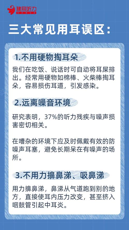 听力：开启多元世界感知的神奇之窗