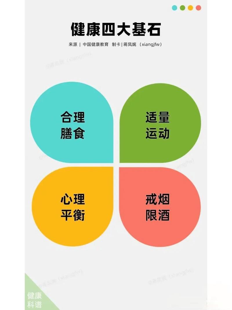 饮食营养：健康生活的基石与科学艺术