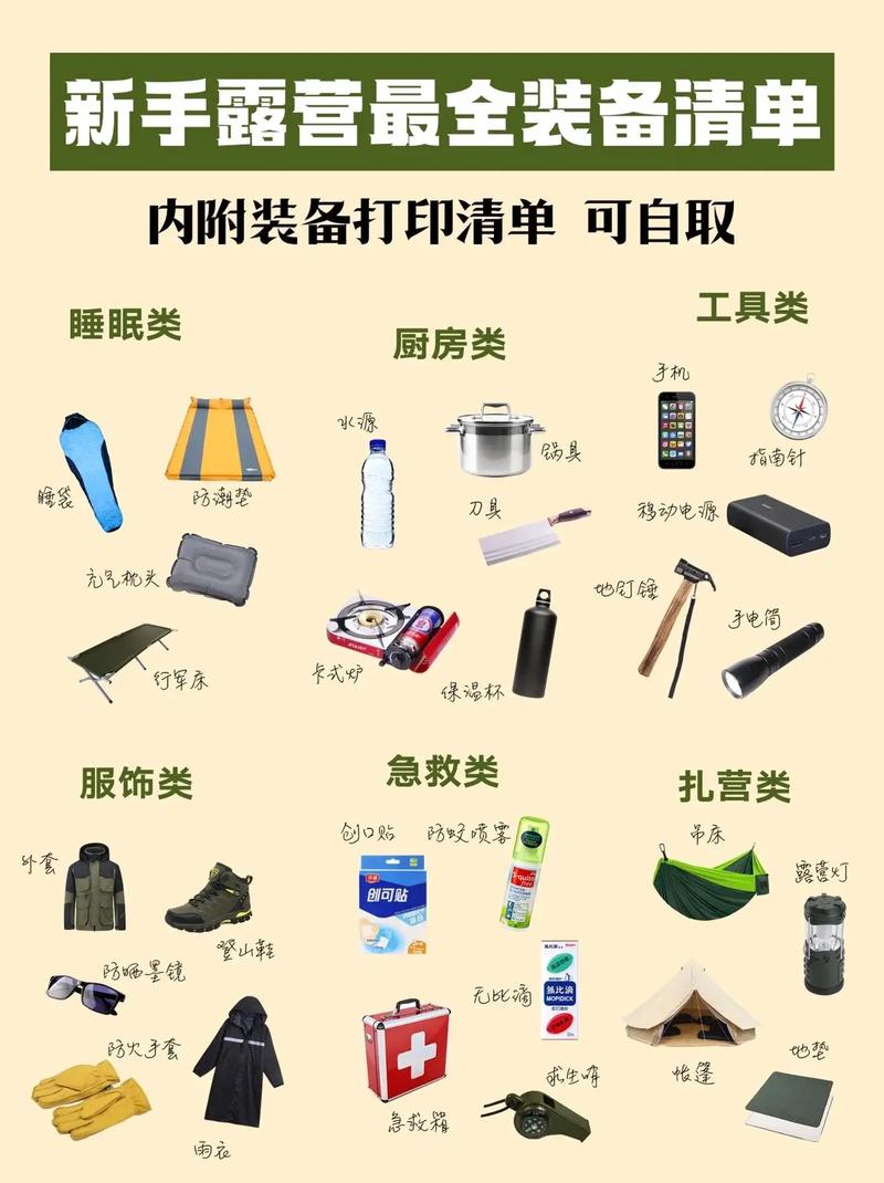 汽车露营装备：开启户外舒适之旅的必备清单