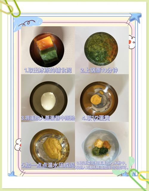 制作婴儿蛋黄泥：营养美味的宝宝辅食秘籍