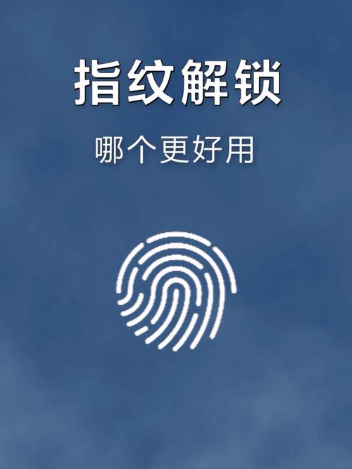 指纹识别技术：开启身份认证新纪元的钥匙