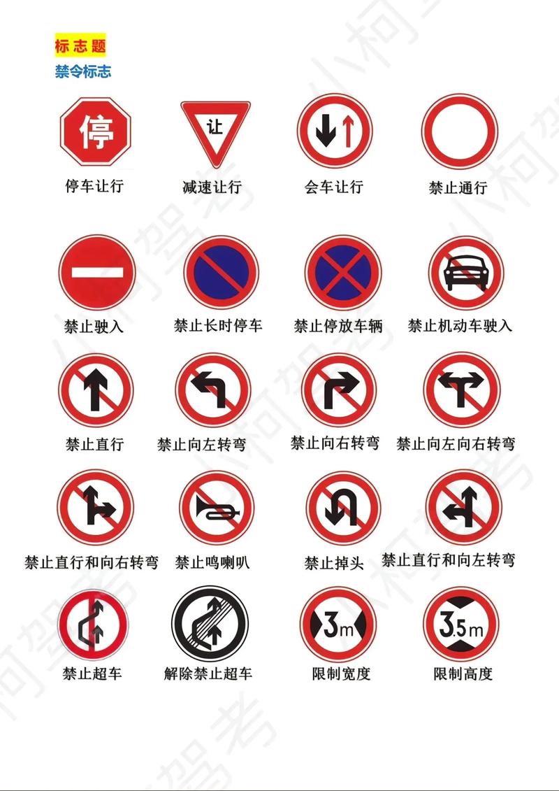 汽车交通标志识别：保障行车安全的重要知识