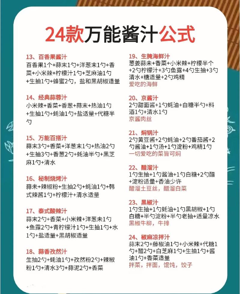 大火收汁：烹饪中的点睛之笔与生活智慧