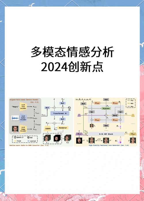情感分析技术：挖掘文本中的情感信息