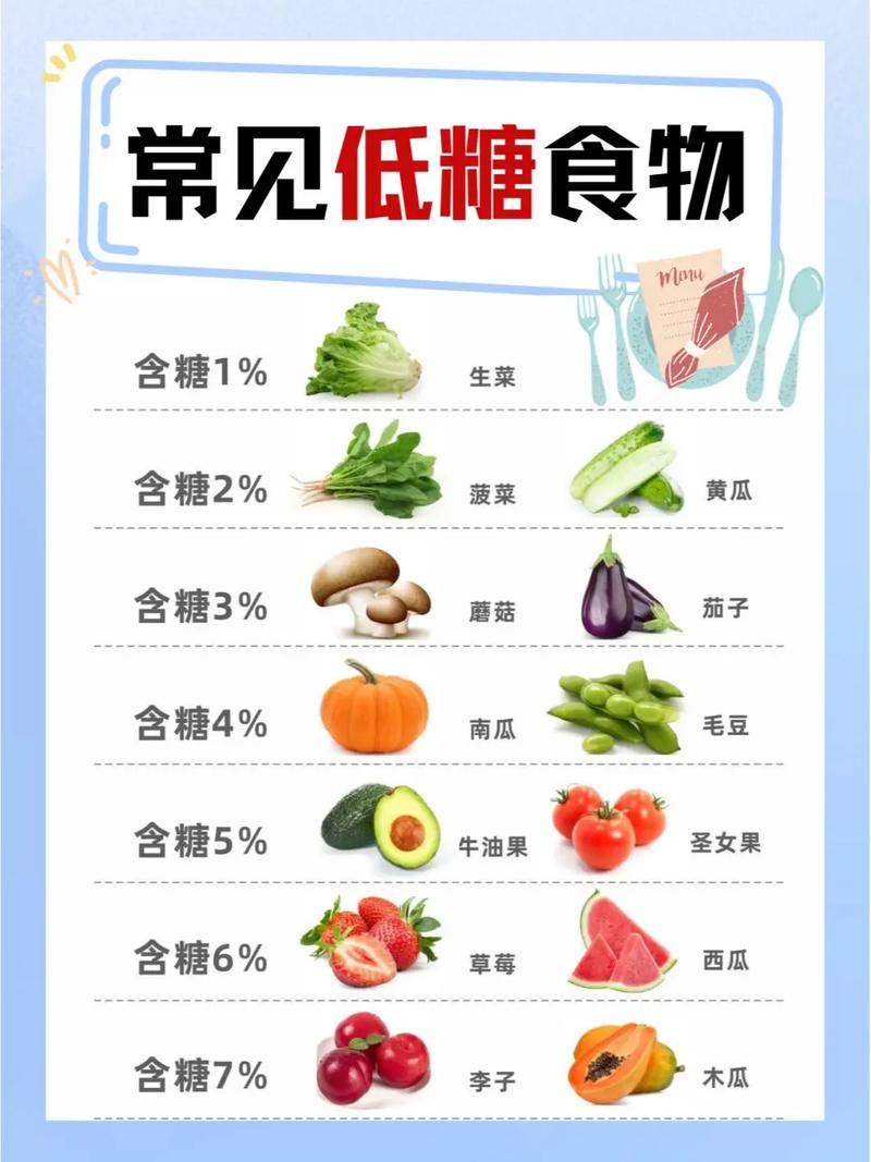 详细阅读:低盐低脂:守护健康的饮食密码 低盐低脂:守护健康的饮食密码