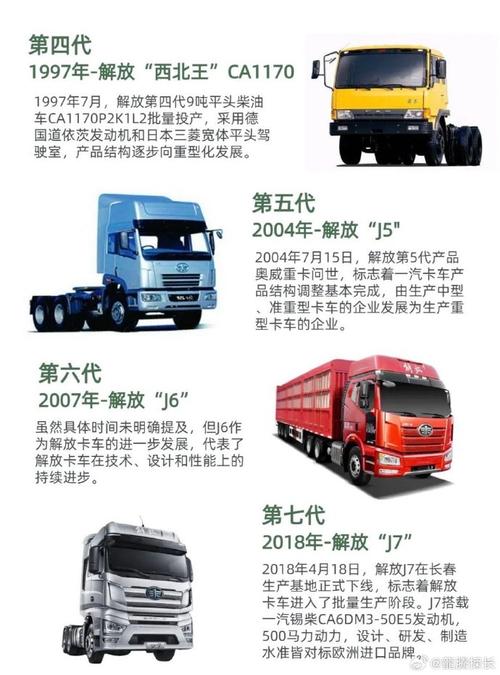 汽车重卡：交通运输的中流砥柱与行业新发展