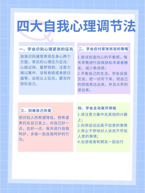 心理调节：开启内心和谐与平衡的智慧之门