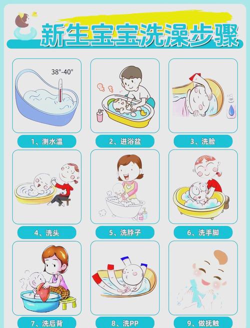 详细阅读:宝宝洗澡全攻略:让每一次沐浴都成为温馨的亲子时光 宝宝洗澡全攻略:让每一次沐浴都成为温馨的亲子时光