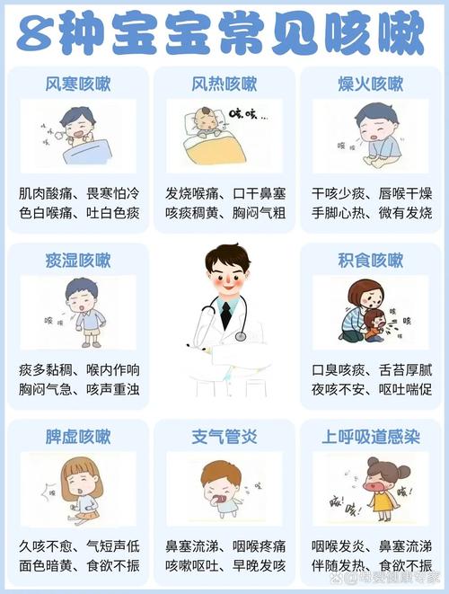 咳嗽：身体的信号，背后的奥秘与应对之策