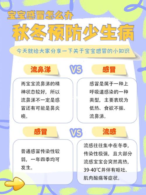 详细阅读:宝宝防感冒全攻略:为孩子筑起健康防护墙 宝宝防感冒全攻略:为孩子筑起健康防护墙