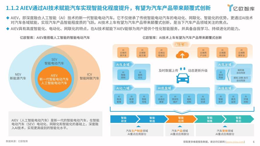 汽车物流车智能化升级：驱动行业发展的新引擎