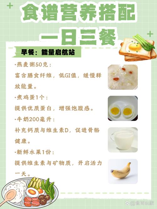 开启活力一天：早餐营养搭配的奥秘与实践