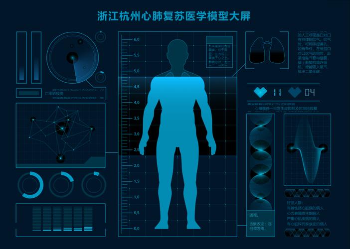 详细阅读:科技浪潮下的医疗变革:从诊断到治疗的前沿探索 科技浪潮下的医疗变革:从诊断到治疗的前沿探索