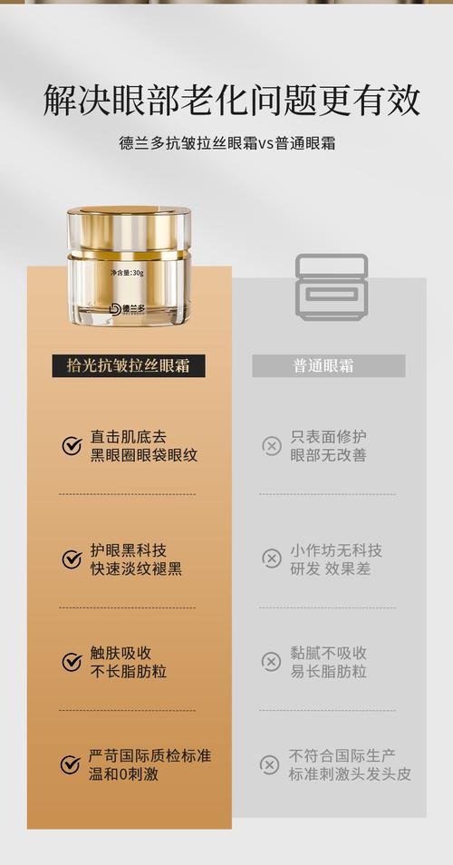 详细阅读:眼部肌肤的“时光守护者” 眼部肌肤的“时光守护者”