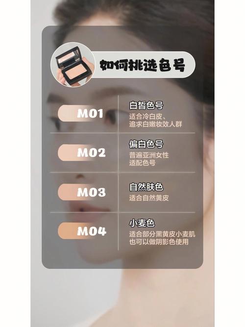 粉底液色号挑选秘籍：助你精准选色，展现完美底妆
