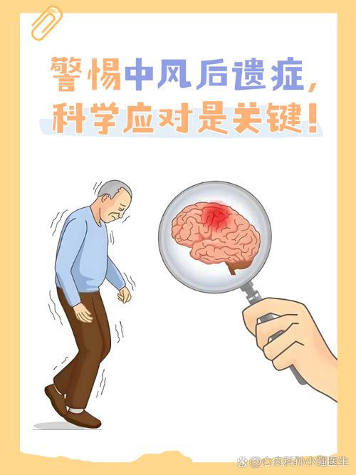 详细阅读:中风:了解它,战胜它 中风:了解它,战胜它