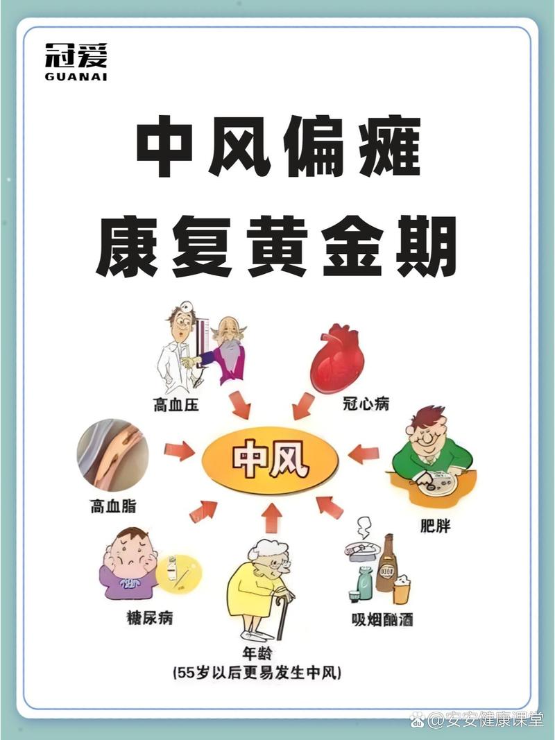 偏瘫：了解、应对与康复之路